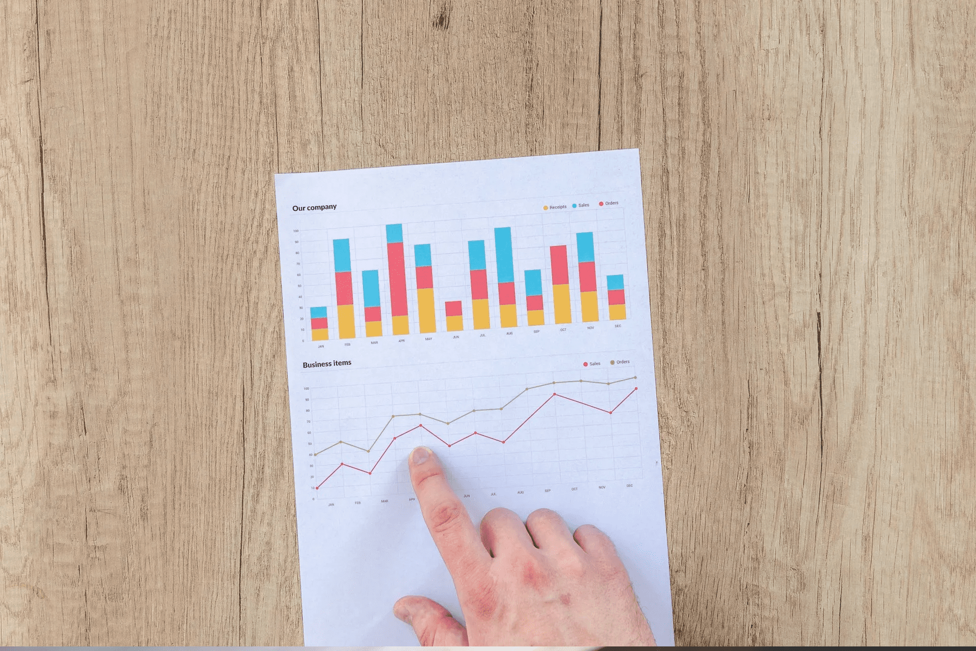 ROI em marketing digital: o que é como calculá-lo?