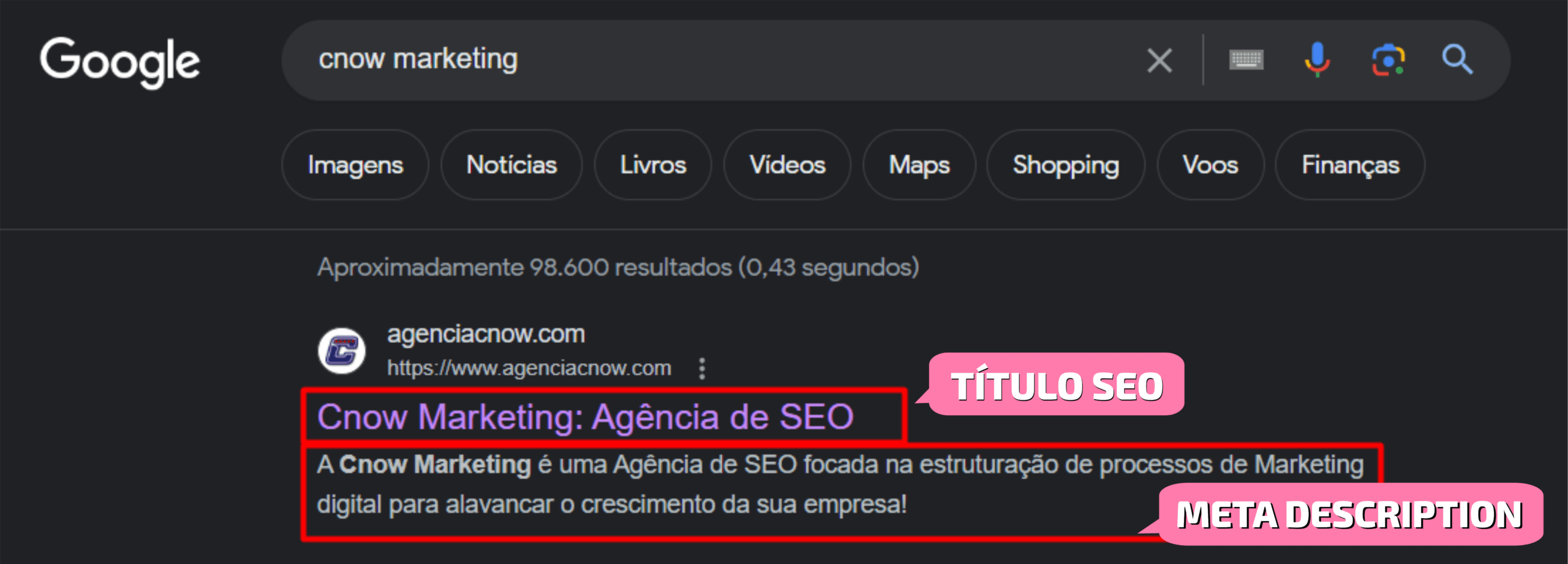 Otimização do título e meta description