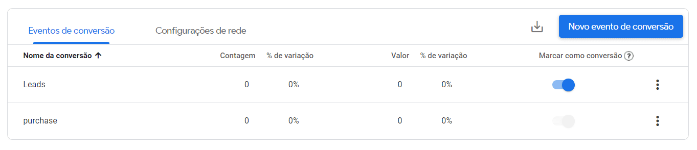 Configure metas e conversões