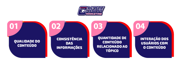 Google Topic Authority: saiba o que é e como é importante