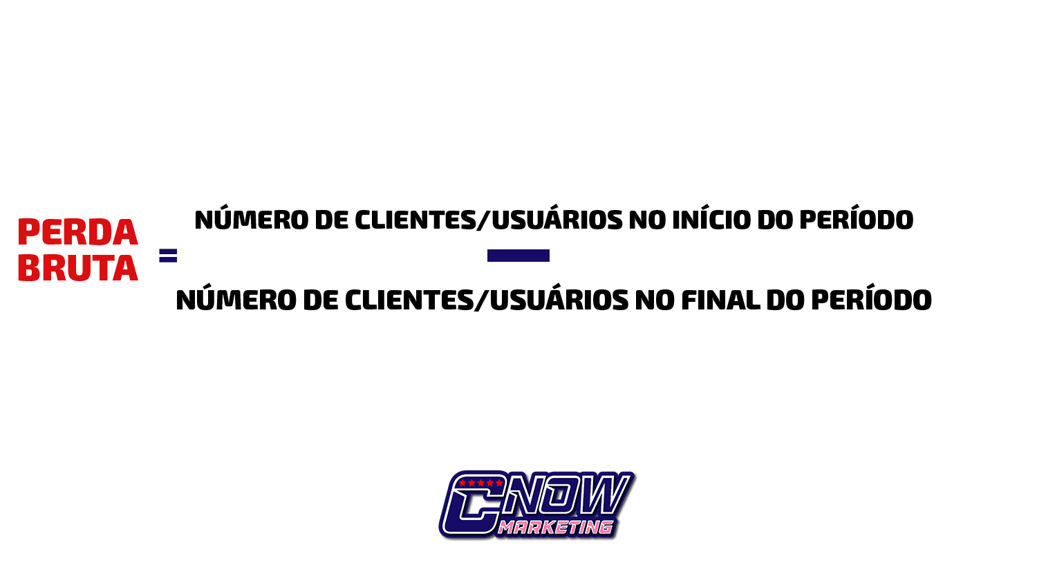 O que é Taxa de Retenção? Descubra a importância dessa métrica