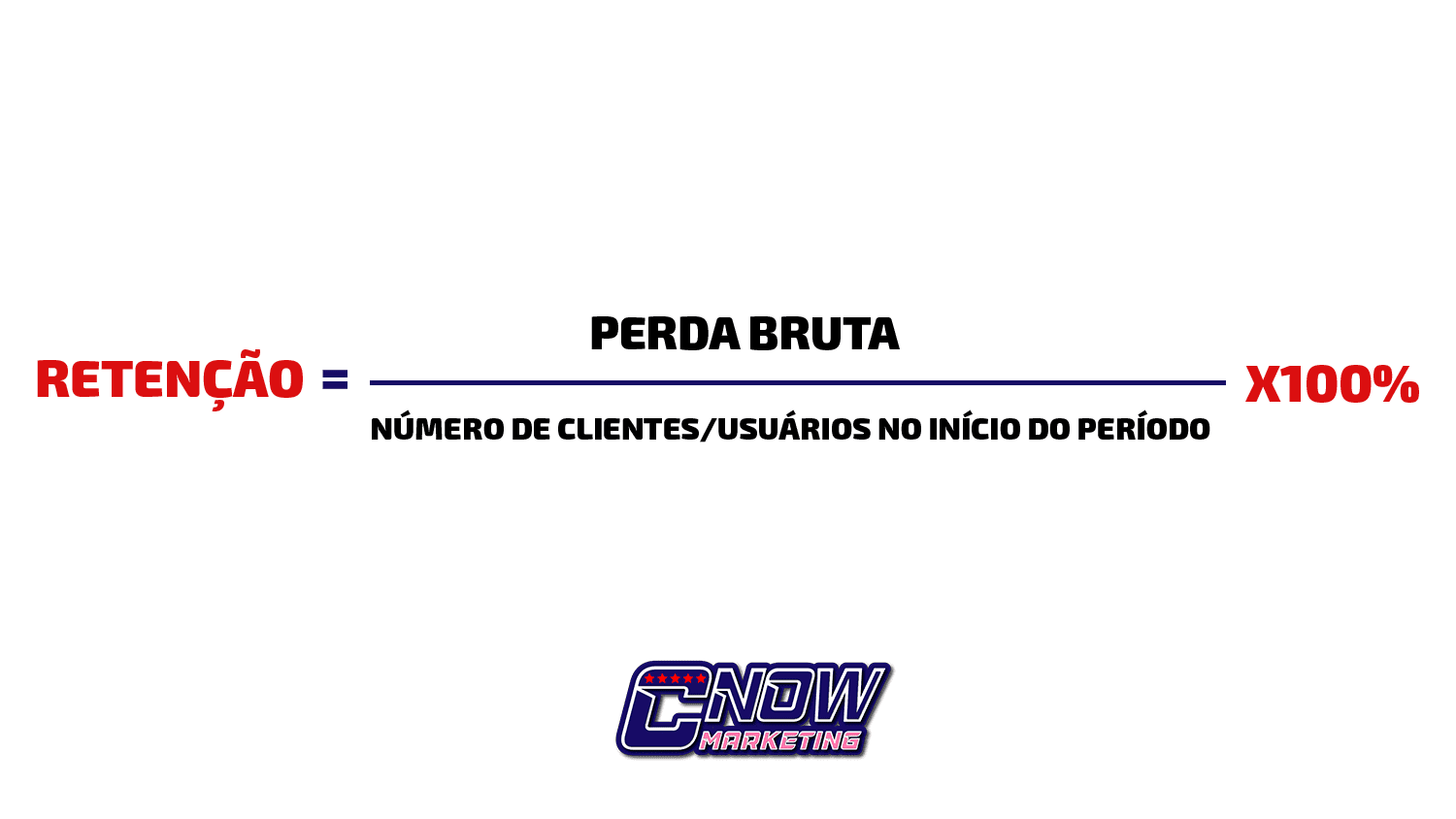 O que é Taxa de Retenção? Descubra a importância dessa métrica