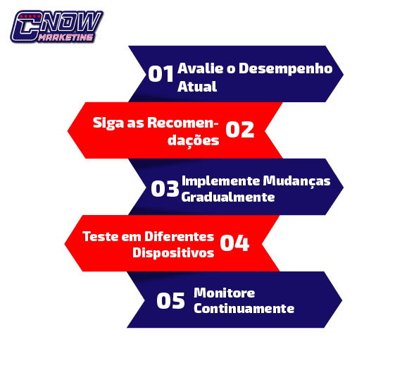 Otimização mobile first: como otimizar seu site para smartphones? 