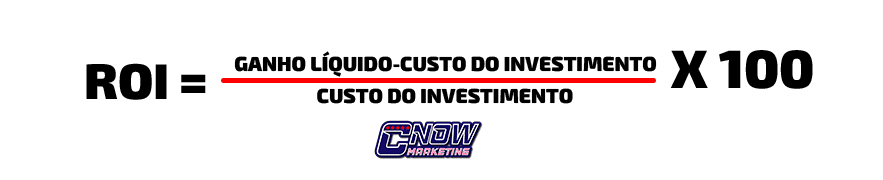 O que é o ROI do Marketing de Conteúdo: aprenda a calcular e mensurar