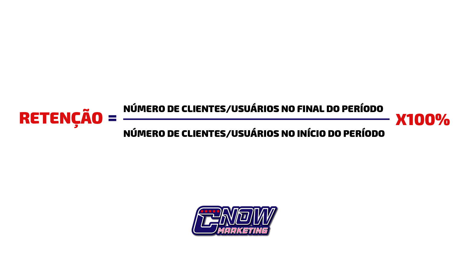 O que é Taxa de Retenção? Descubra a importância dessa métrica