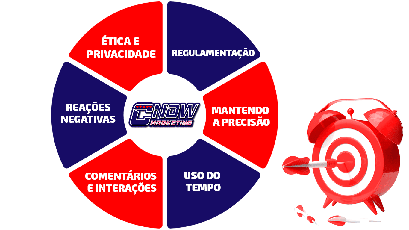 Instagram Reels e TikTok para médicos
