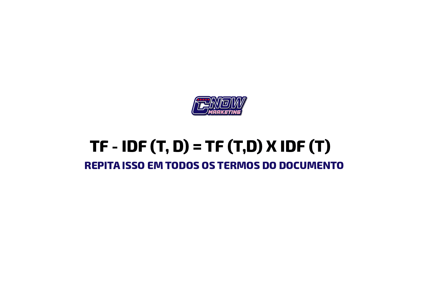 TF-IDF: Saiba o que é e como calcular essa métrica