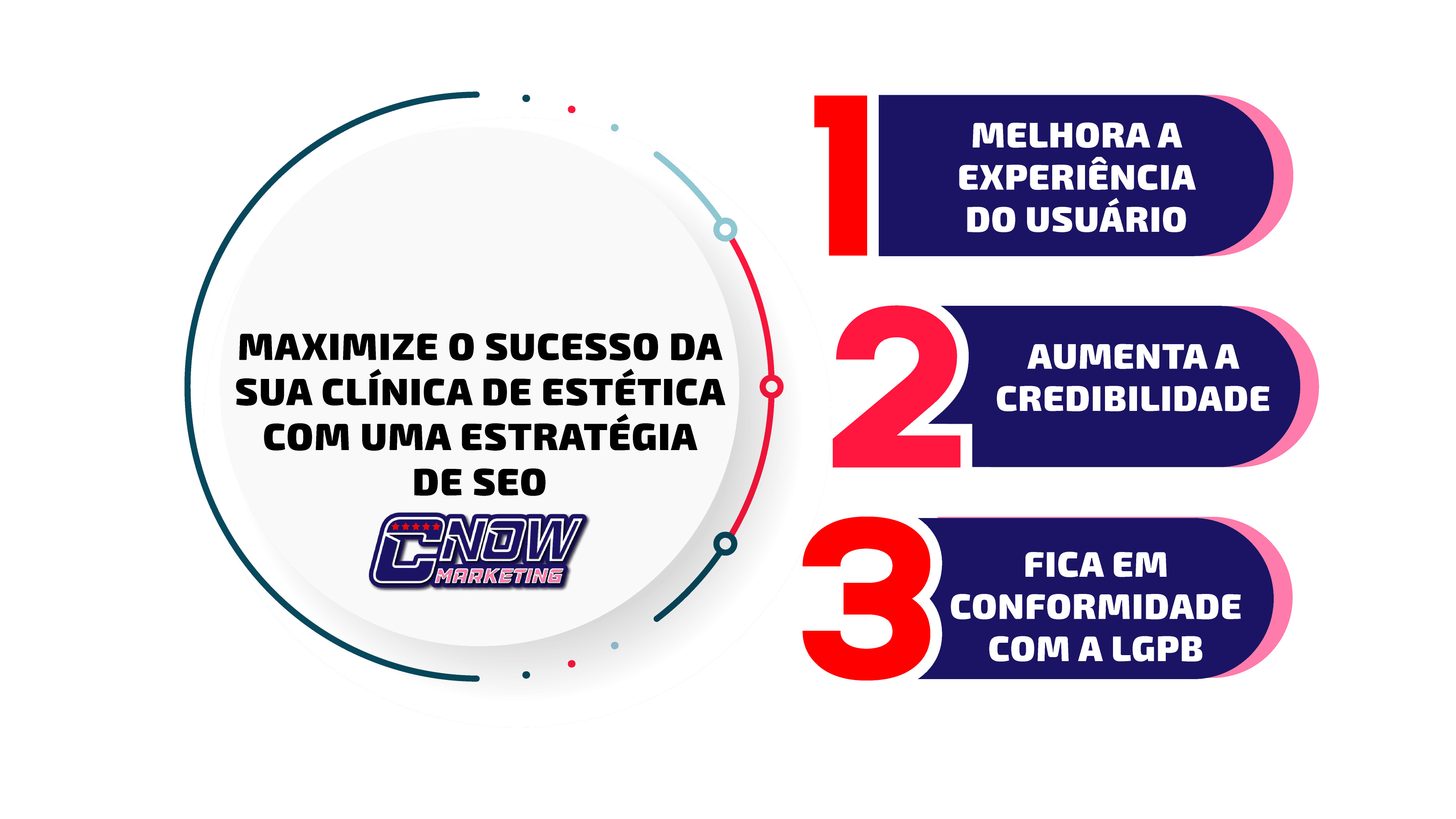 SEO para clínicas estéticas, vale a pena fazer?
