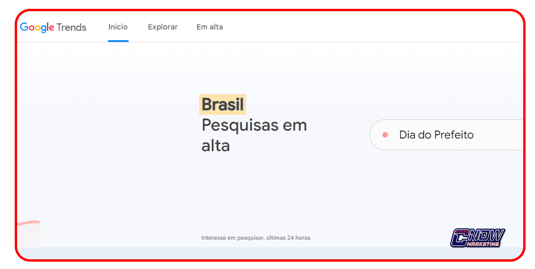 Resultados em SEO: saiba como medir e analisar as métricas