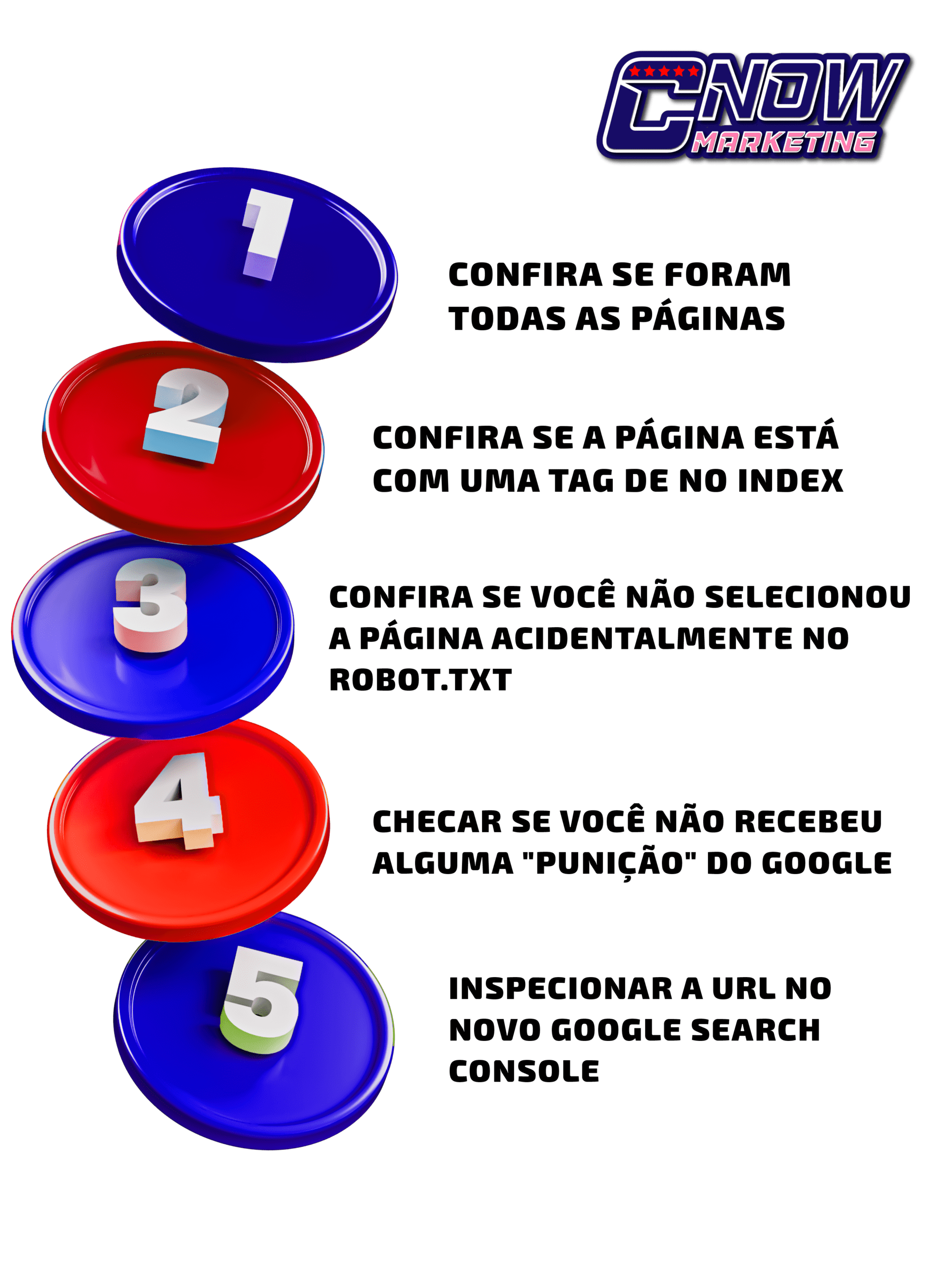 Perda de posição no Google: entenda por que e como recuperar