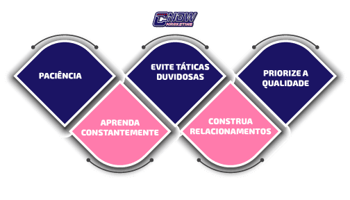 Estratégias de SEO para Marcas Pessoais: Construindo sua Autoridade Online