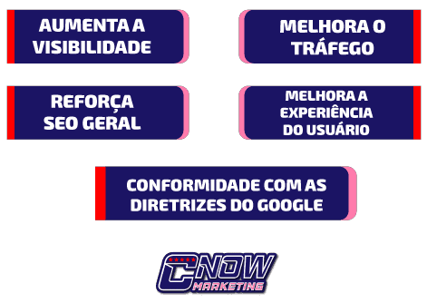 Otimização de Imagens para SEO: Melhorando a Experiência do Usuário