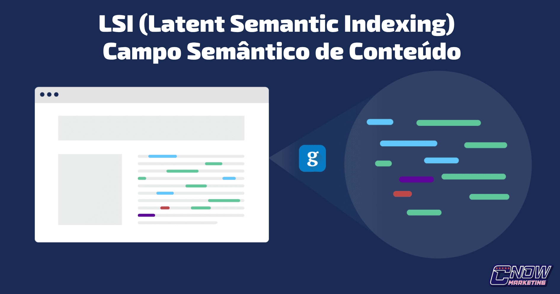 Maneiras de aumentar o tráfego para seu site
