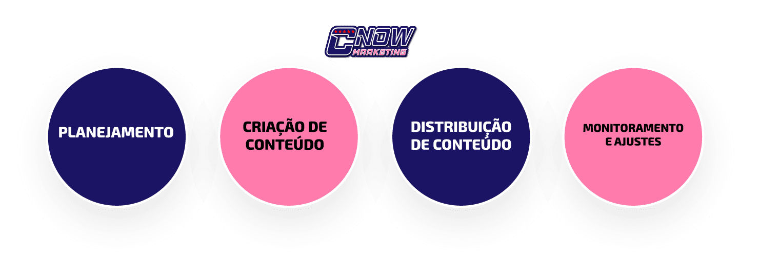 COMO-IMPLEMENTAR-UMA-ESTRATEGIA-DE-MARKETING-ELEITORAL