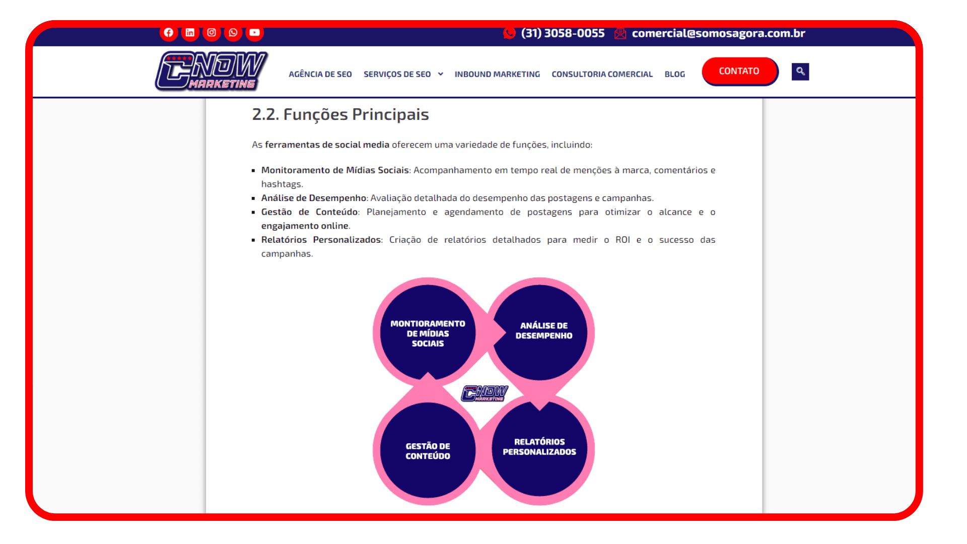 7. Estratégia de Marketing de Conteúdo_ Integrando Palavras-Chave com Outros Elementos de SEO_ A IMPORTANCIA DO CONTEUDO VISUAL