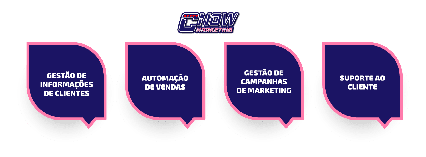 GESTÃO-DE-INFORMACOES-DE-CLIENTES