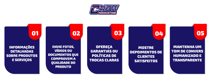 5.2-Como-Gerar-Confiança-e-Incentivar-Conversões-Diretamente-pelo-Aplicativo